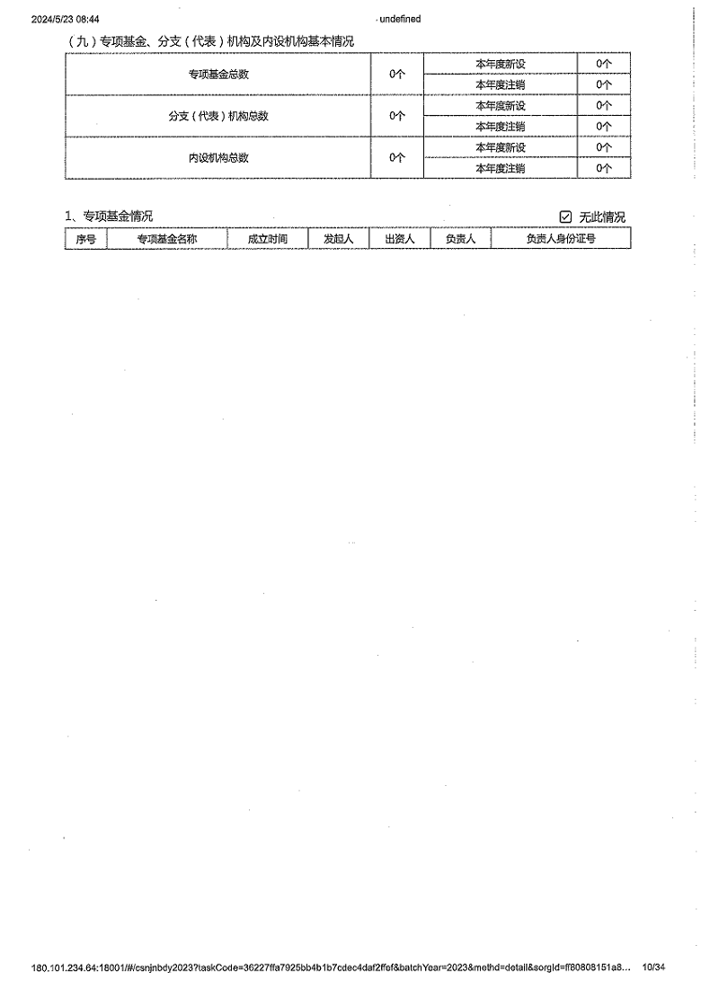 宜兴振球慈善基金会2023年度工作报告_页面_10.png