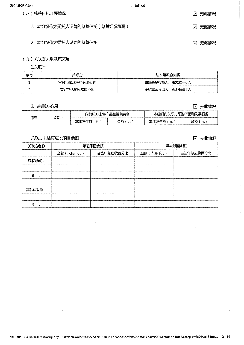 宜兴振球慈善基金会2023年度工作报告_页面_21.png